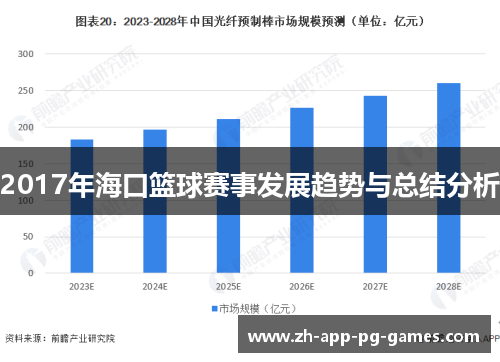 2017年海口篮球赛事发展趋势与总结分析 2017年海口篮球赛事发展趋势与总结分析