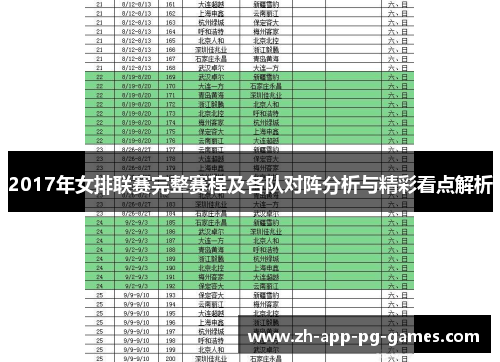 2017年女排联赛完整赛程及各队对阵分析与精彩看点解析