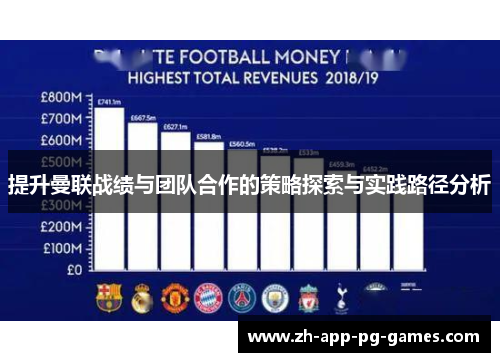 提升曼联战绩与团队合作的策略探索与实践路径分析 提升曼联战绩与团队合作的策略探索与实践路径分析