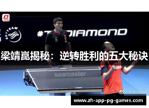 梁靖崑揭秘:逆转胜利的五大秘诀 梁靖崑揭秘:逆转胜利的五大秘诀