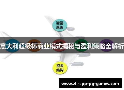 意大利超级杯商业模式揭秘与盈利策略全解析