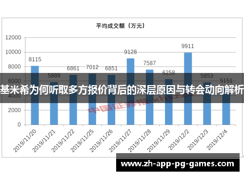 基米希为何听取多方报价背后的深层原因与转会动向解析