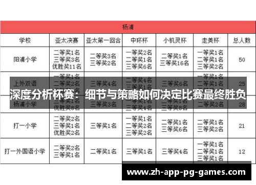 深度分析杯赛：细节与策略如何决定比赛最终胜负