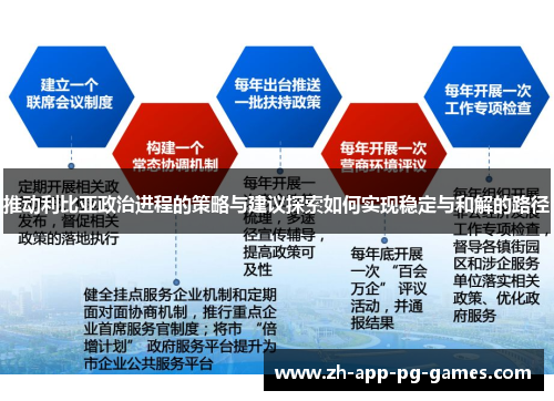 推动利比亚政治进程的策略与建议探索如何实现稳定与和解的路径