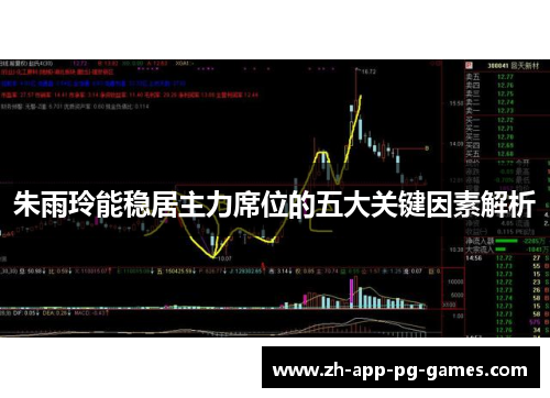 朱雨玲能稳居主力席位的五大关键因素解析