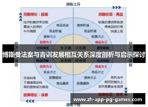 博斯曼法案与青训发展相互关系深度剖析与启示探讨