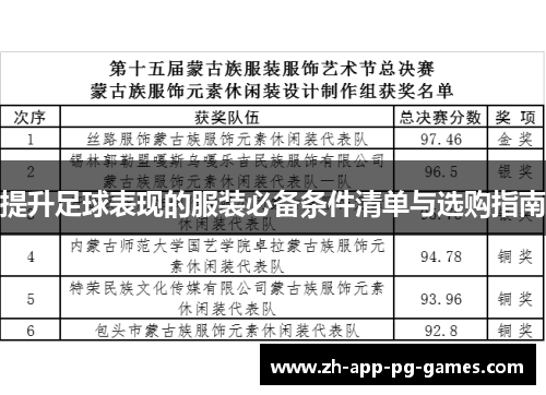 提升足球表现的服装必备条件清单与选购指南