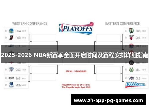 2025-2026 NBA新赛季全面开启时间及赛程安排详细指南