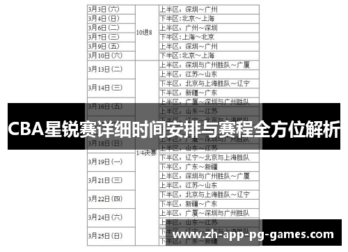 CBA星锐赛详细时间安排与赛程全方位解析 CBA星锐赛详细时间安排与赛程全方位解析