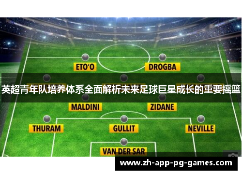 英超青年队培养体系全面解析未来足球巨星成长的重要摇篮 英超青年队培养体系全面解析未来足球巨星成长的重要摇篮