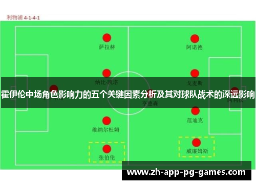霍伊伦中场角色影响力的五个关键因素分析及其对球队战术的深远影响