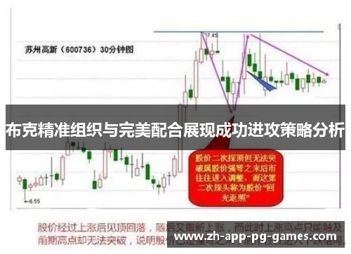 布克精准组织与完美配合展现成功进攻策略分析 布克精准组织与完美配合展现成功进攻策略分析