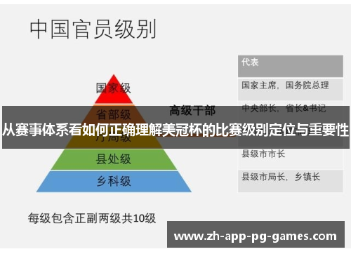 从赛事体系看如何正确理解美冠杯的比赛级别定位与重要性 从赛事体系看如何正确理解美冠杯的比赛级别定位与重要性