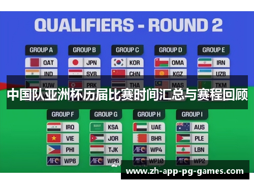 中国队亚洲杯历届比赛时间汇总与赛程回顾