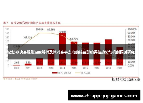 欧协联决赛规则深度解析及其对赛事走向的综合影响评估趋势与机制探讨研究