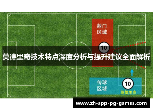 莫德里奇技术特点深度分析与提升建议全面解析 莫德里奇技术特点深度分析与提升建议全面解析