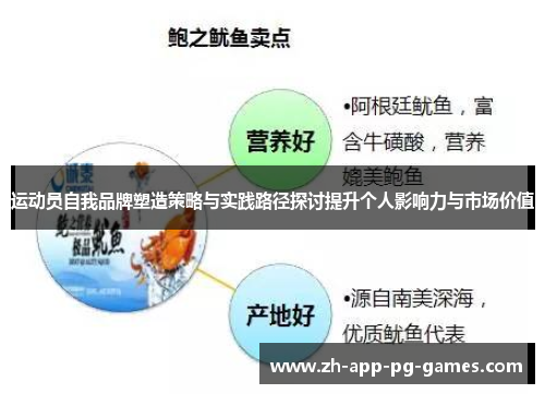 运动员自我品牌塑造策略与实践路径探讨提升个人影响力与市场价值 运动员自我品牌塑造策略与实践路径探讨提升个人影响力与市场价值