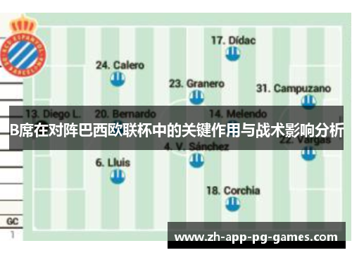 B席在对阵巴西欧联杯中的关键作用与战术影响分析 B席在对阵巴西欧联杯中的关键作用与战术影响分析
