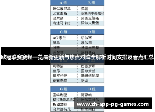 欧冠联赛赛程一览最新更新与焦点对阵全解析时间安排及看点汇总 欧冠联赛赛程一览最新更新与焦点对阵全解析时间安排及看点汇总