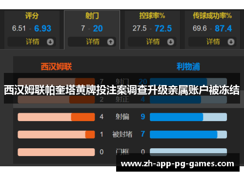 西汉姆联帕奎塔黄牌投注案调查升级亲属账户被冻结